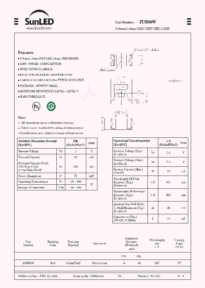 ZUR60W_4792190.PDF Datasheet