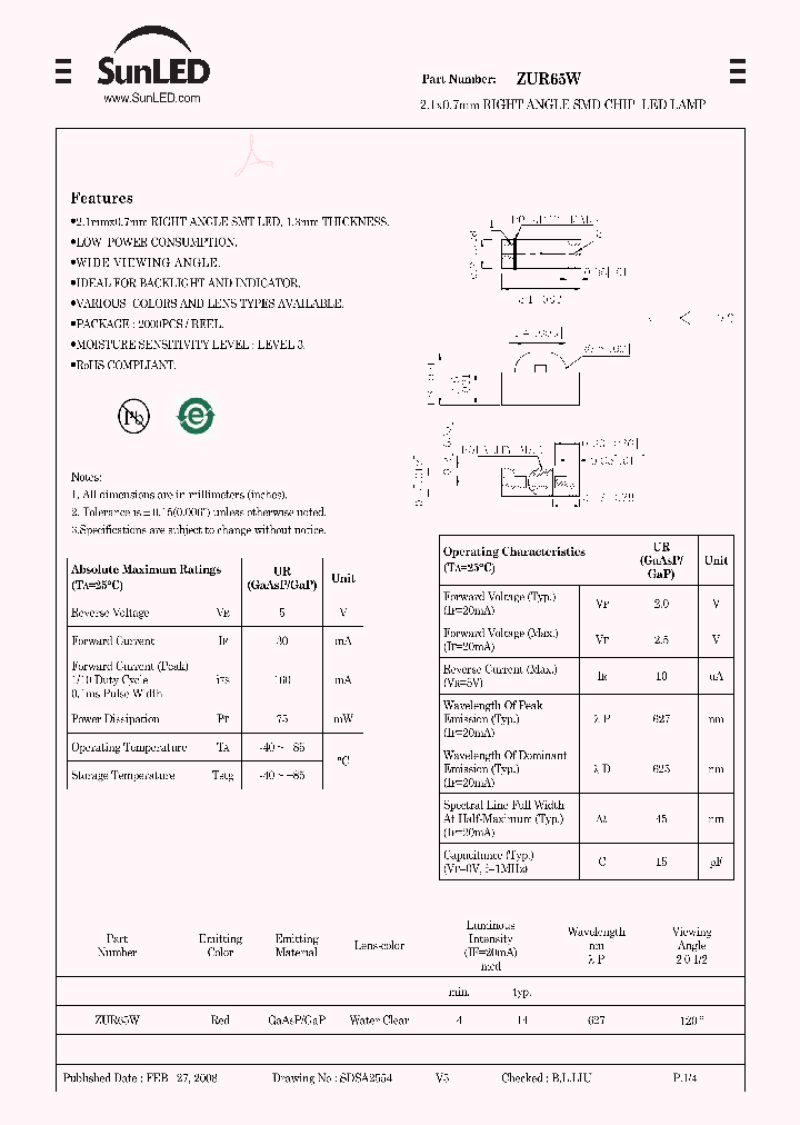 ZUR65W_4794869.PDF Datasheet