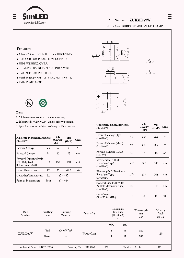 ZURMG57W_4221269.PDF Datasheet