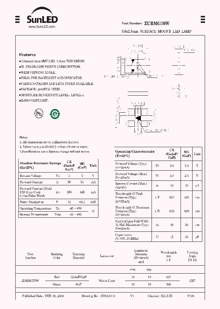 ZURMG70W_4345338.PDF Datasheet