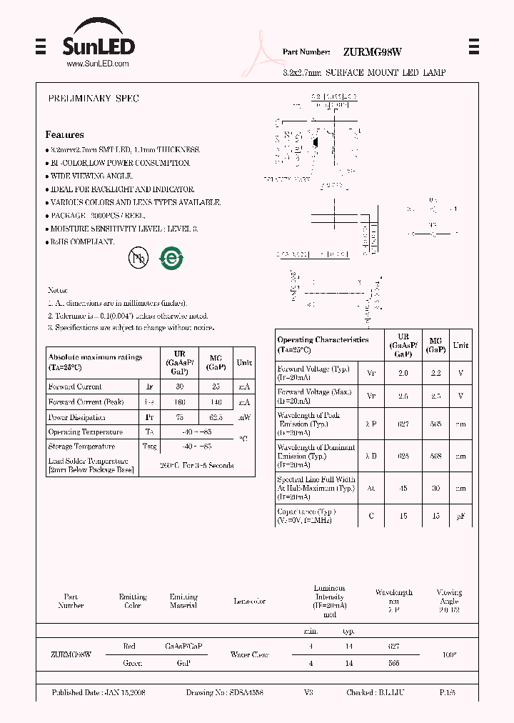ZURMG98W_4308320.PDF Datasheet