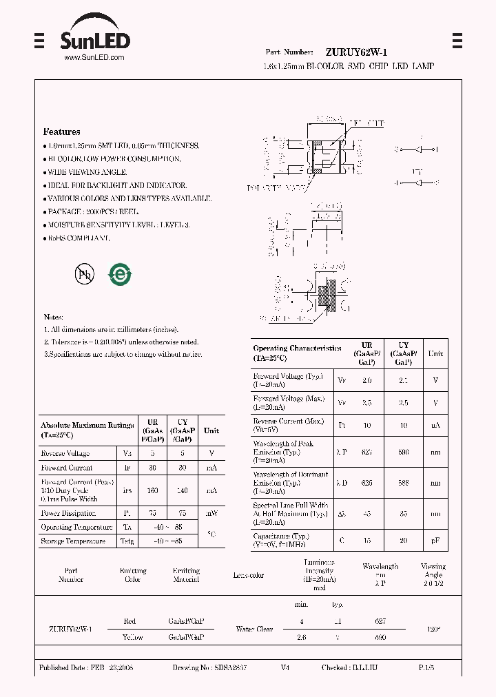 ZURUY62W-1_4278419.PDF Datasheet