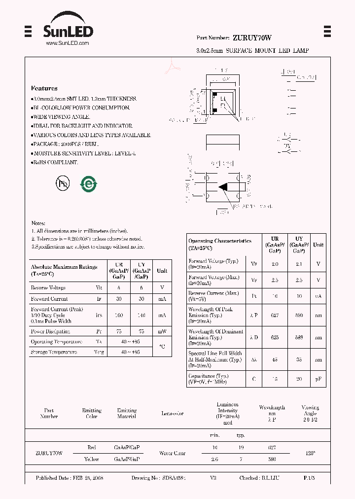 ZURUY70W_4344416.PDF Datasheet
