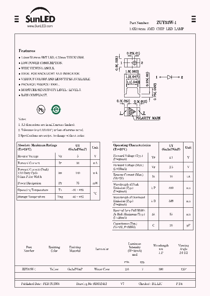 ZUY53W-1_4537740.PDF Datasheet