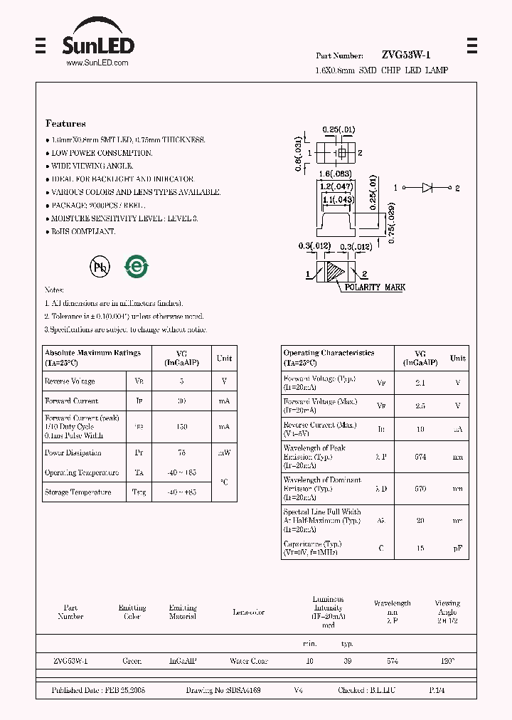 ZVG53W-1_4378097.PDF Datasheet