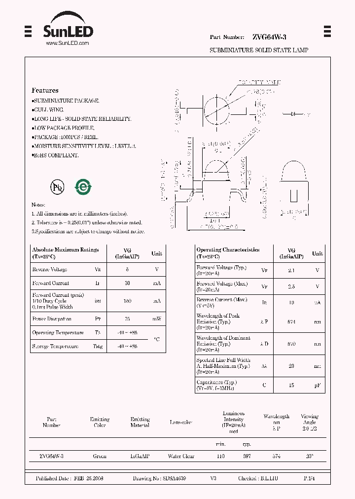 ZVG64W-3_4368951.PDF Datasheet