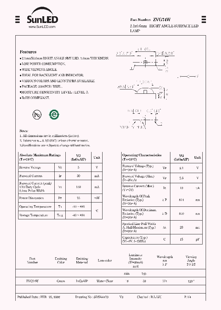 ZVG74W_4570799.PDF Datasheet