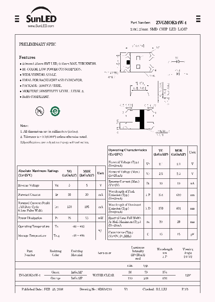 ZVGMOK54W-4_4669073.PDF Datasheet