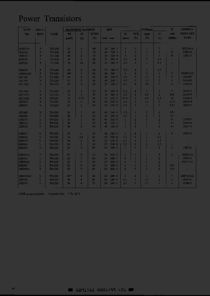 2SD234_966529.PDF Datasheet