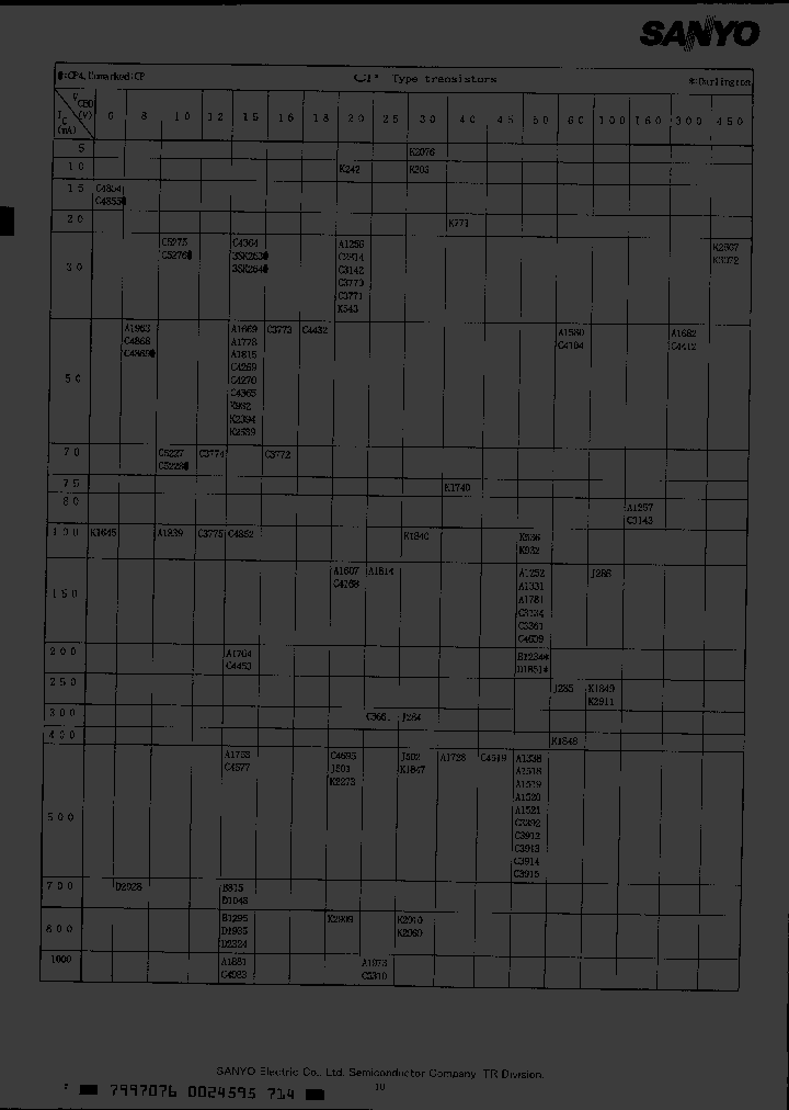 2SK543_966977.PDF Datasheet