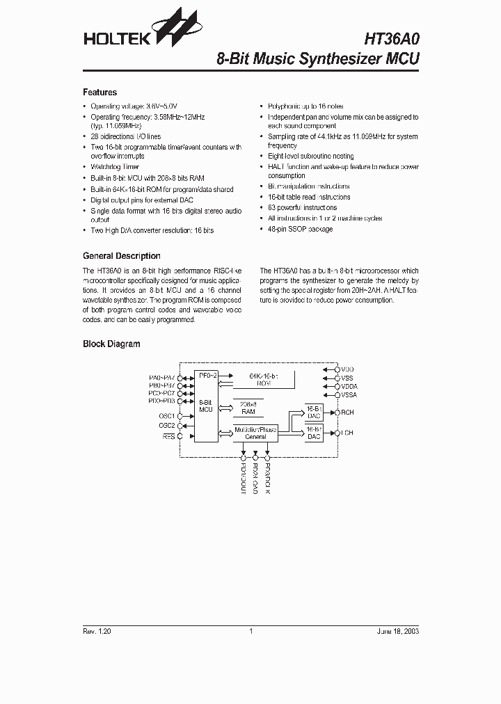 36A0_967497.PDF Datasheet