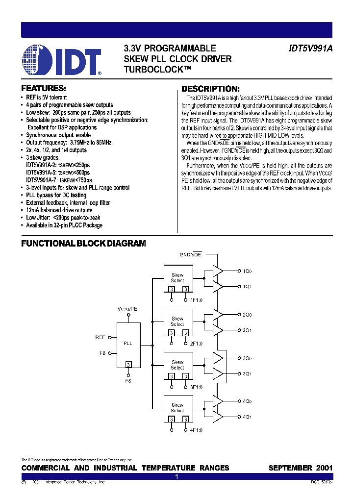 5V991ADATASHEET_969177.PDF Datasheet