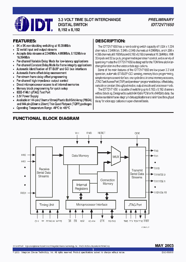 72V71650DS_970488.PDF Datasheet
