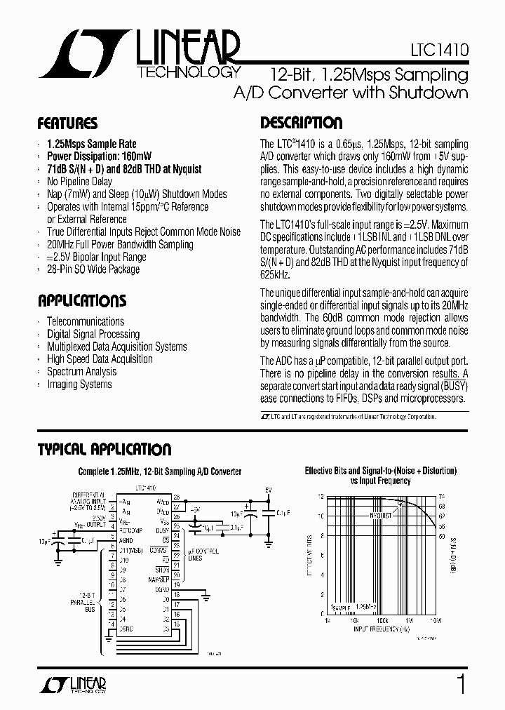 1410F_962796.PDF Datasheet