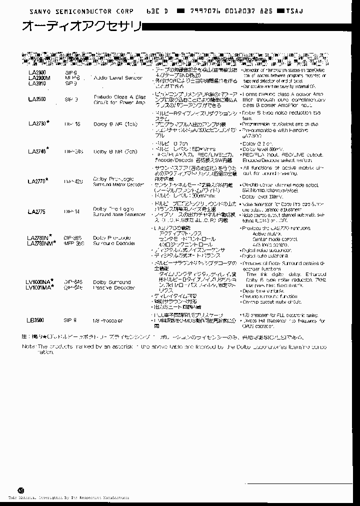 1445_962863.PDF Datasheet