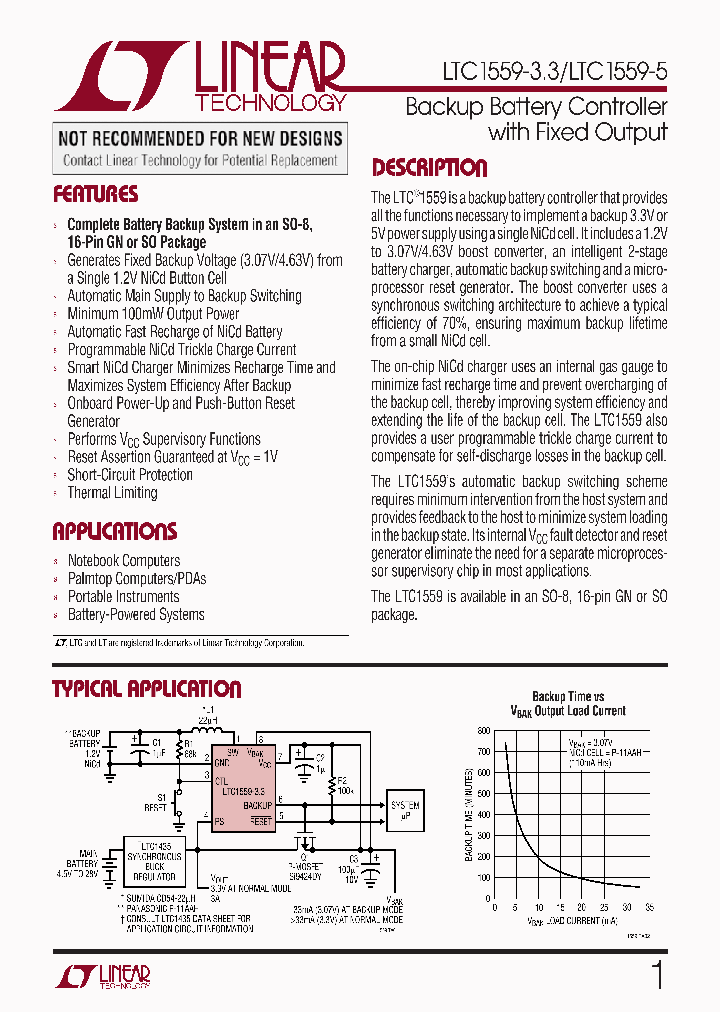 1559F_963076.PDF Datasheet