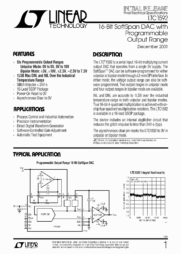 1592I_963134.PDF Datasheet