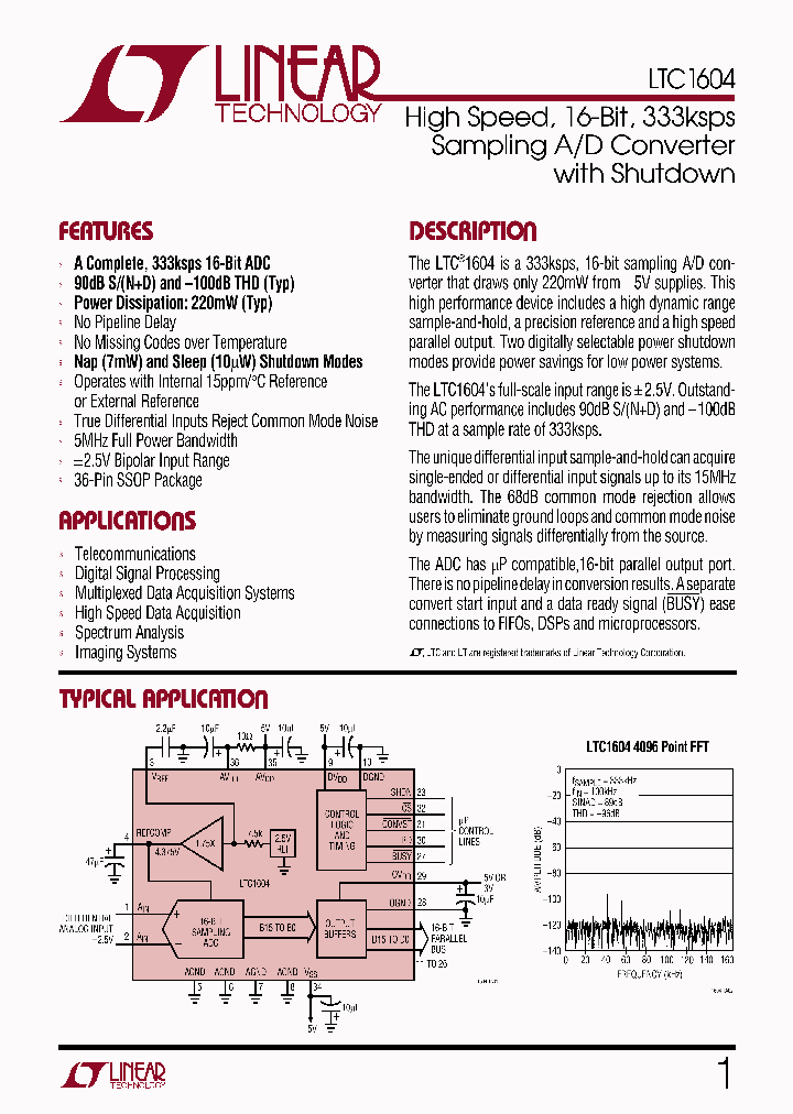 1604F_963159.PDF Datasheet