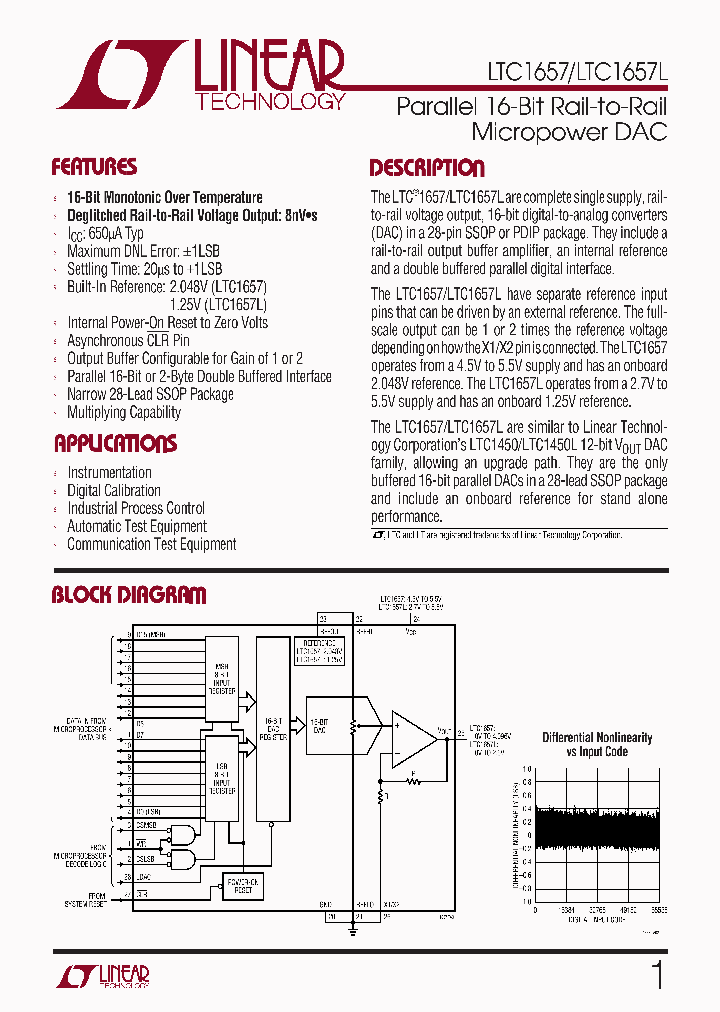 1657LF_963276.PDF Datasheet