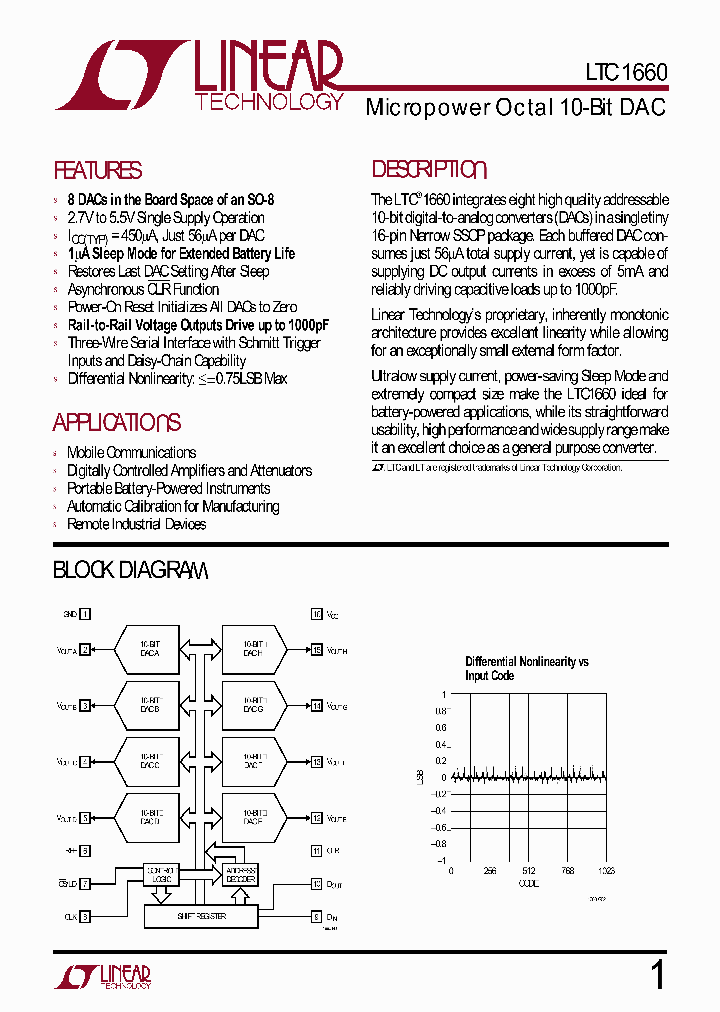 1660F_963285.PDF Datasheet