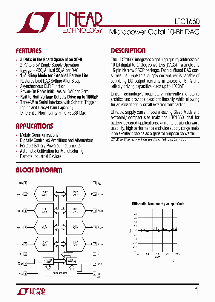1660FA_963286.PDF Datasheet