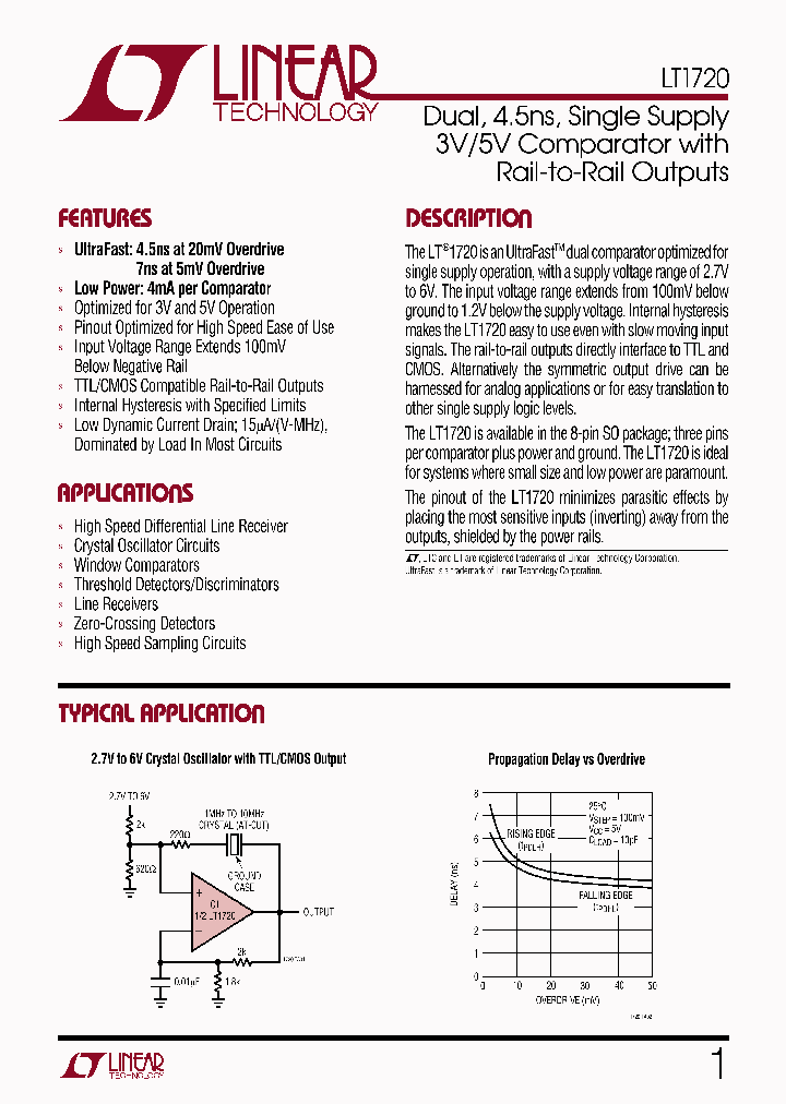 1720F_963397.PDF Datasheet