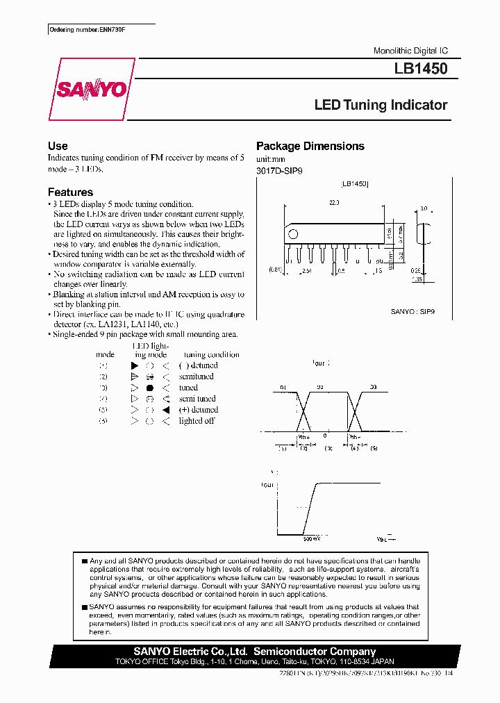 1726_963403.PDF Datasheet