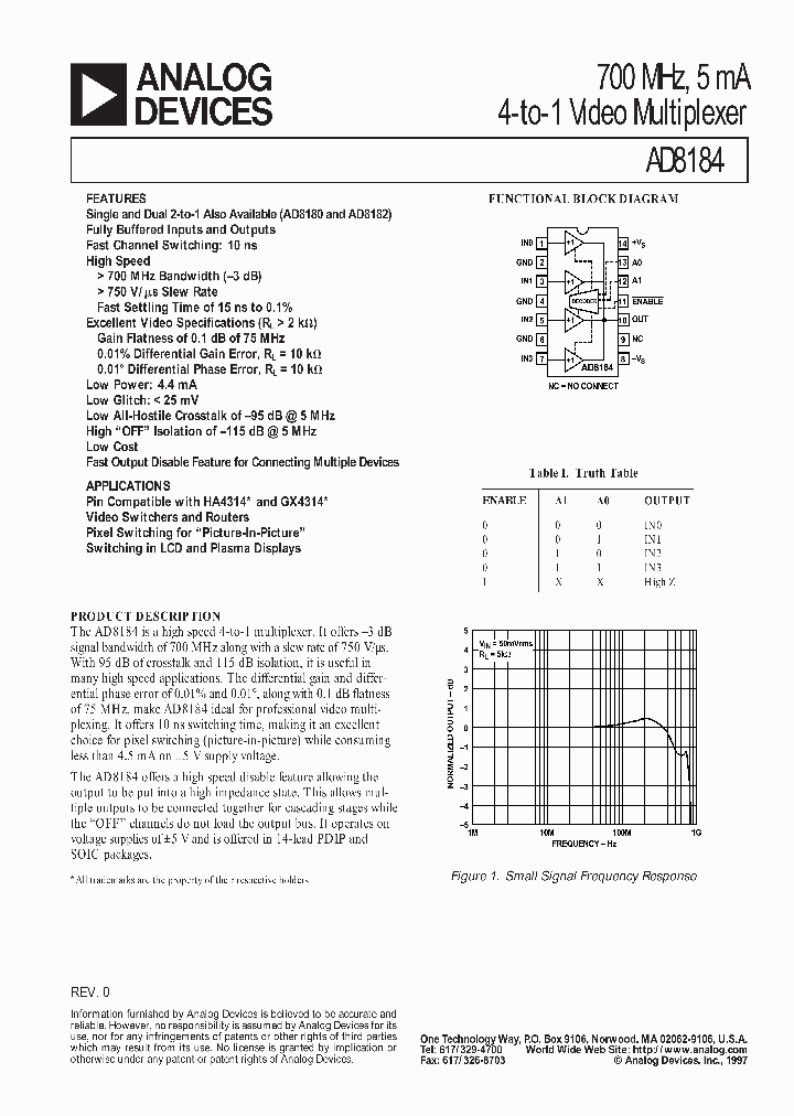 2140_964553.PDF Datasheet