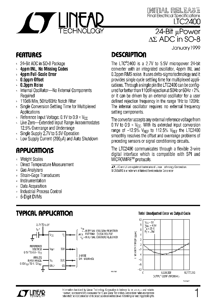 2400I_964925.PDF Datasheet