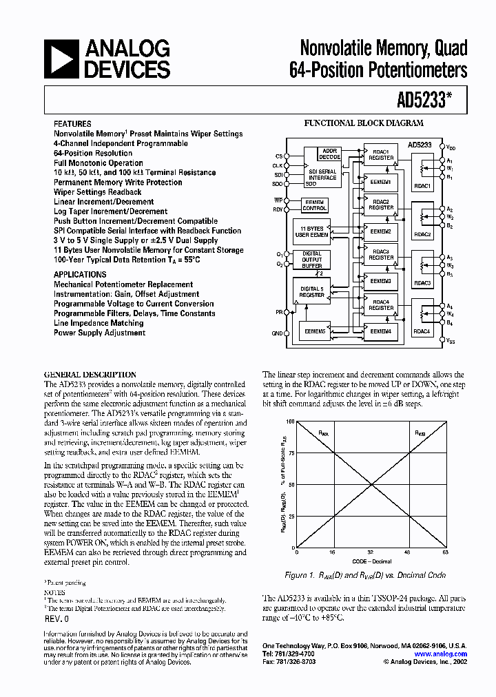 2418_964949.PDF Datasheet