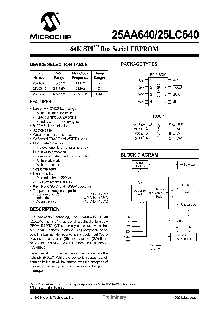 21223C_964525.PDF Datasheet