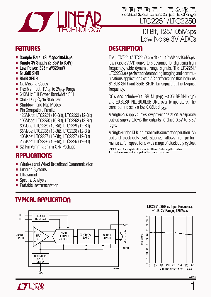 22510P_964699.PDF Datasheet
