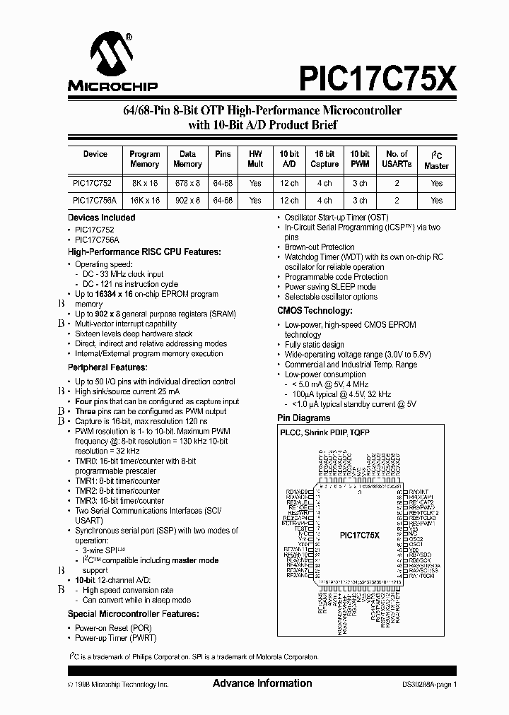 30288A_967054.PDF Datasheet