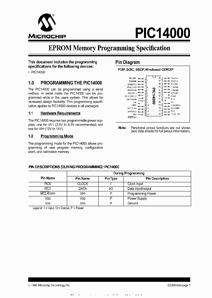30555A_967092.PDF Datasheet