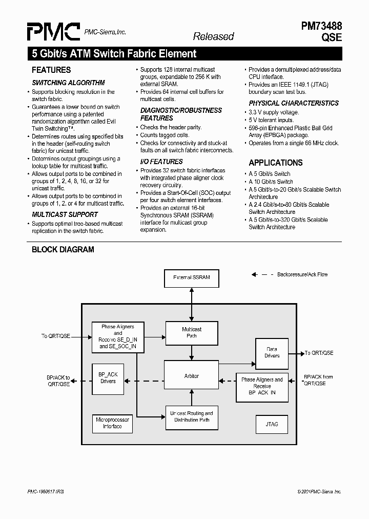 1980617_963901.PDF Datasheet