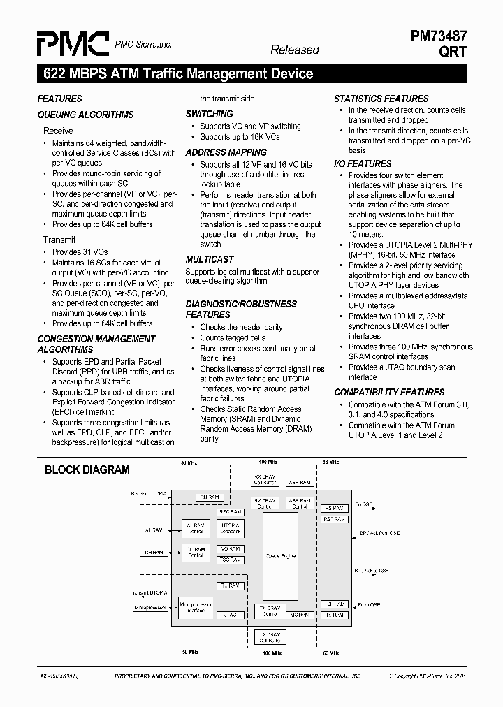1980619_963903.PDF Datasheet