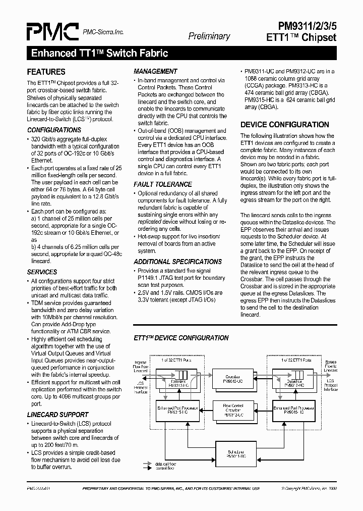2000441_964233.PDF Datasheet