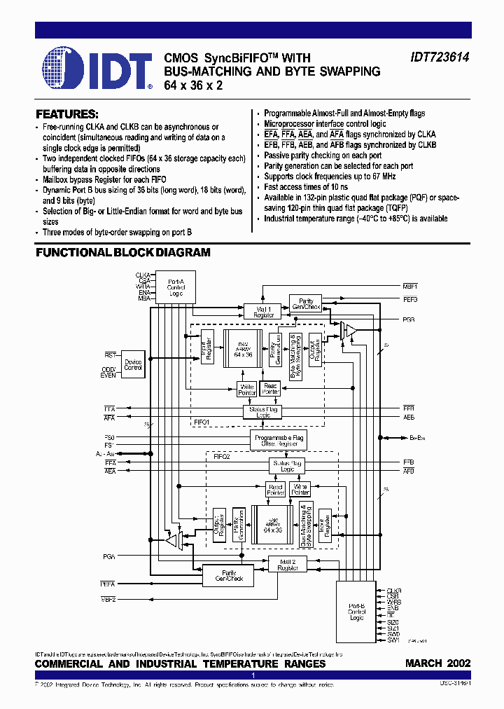 723614DS14384_970435.PDF Datasheet