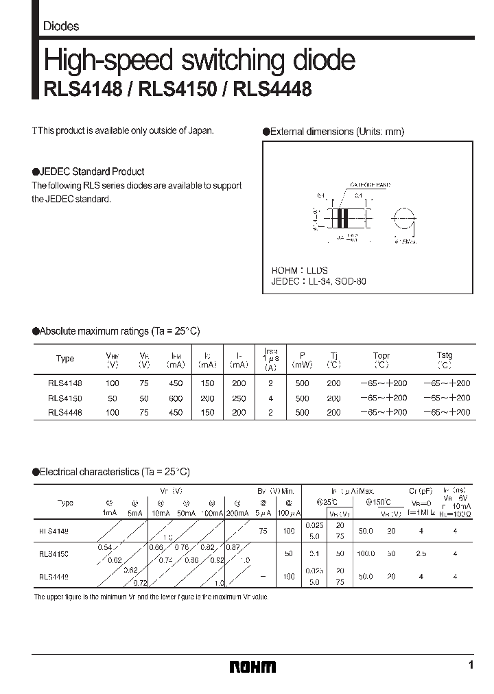 A5800568_973056.PDF Datasheet