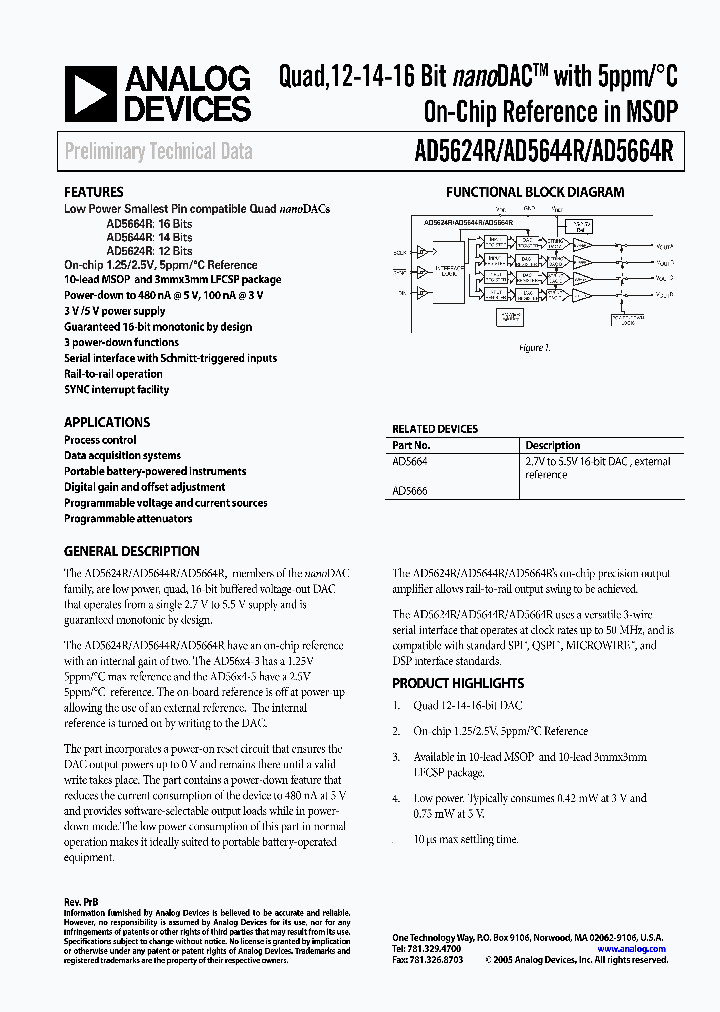 AD5624R_973729.PDF Datasheet
