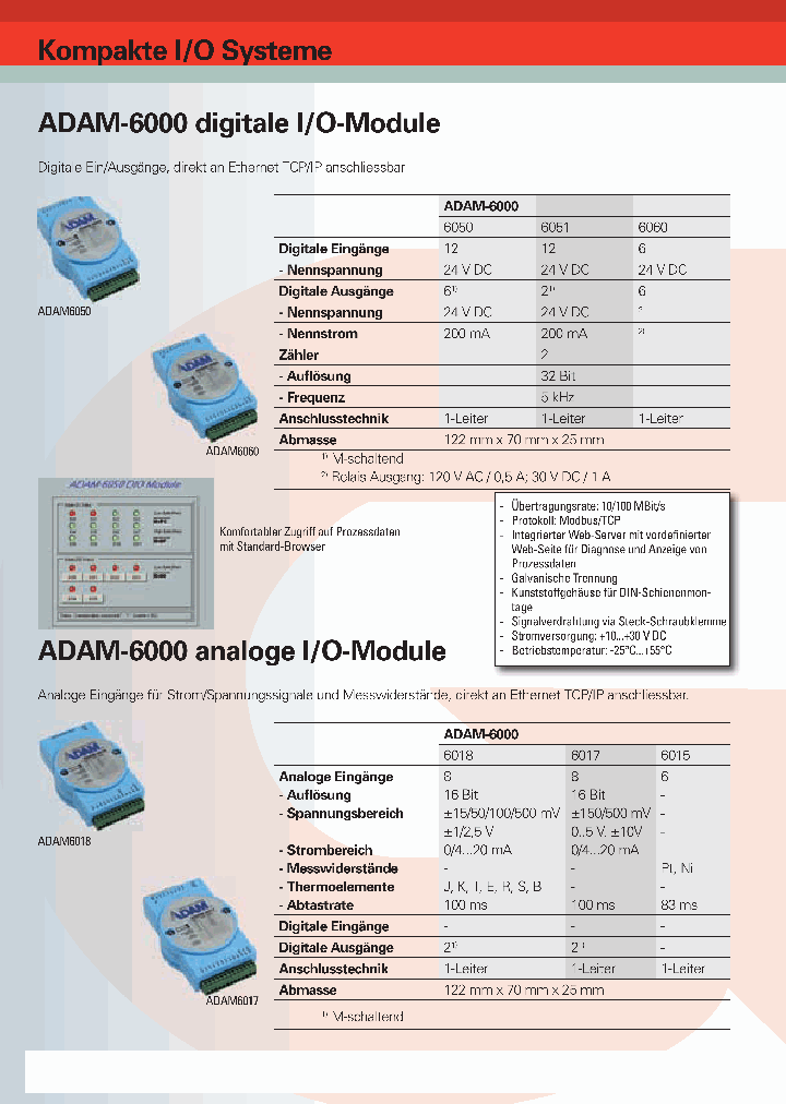 ADAM6060_973824.PDF Datasheet