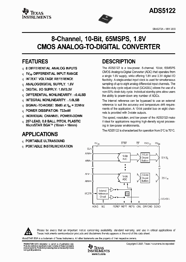 ADS5122_973919.PDF Datasheet