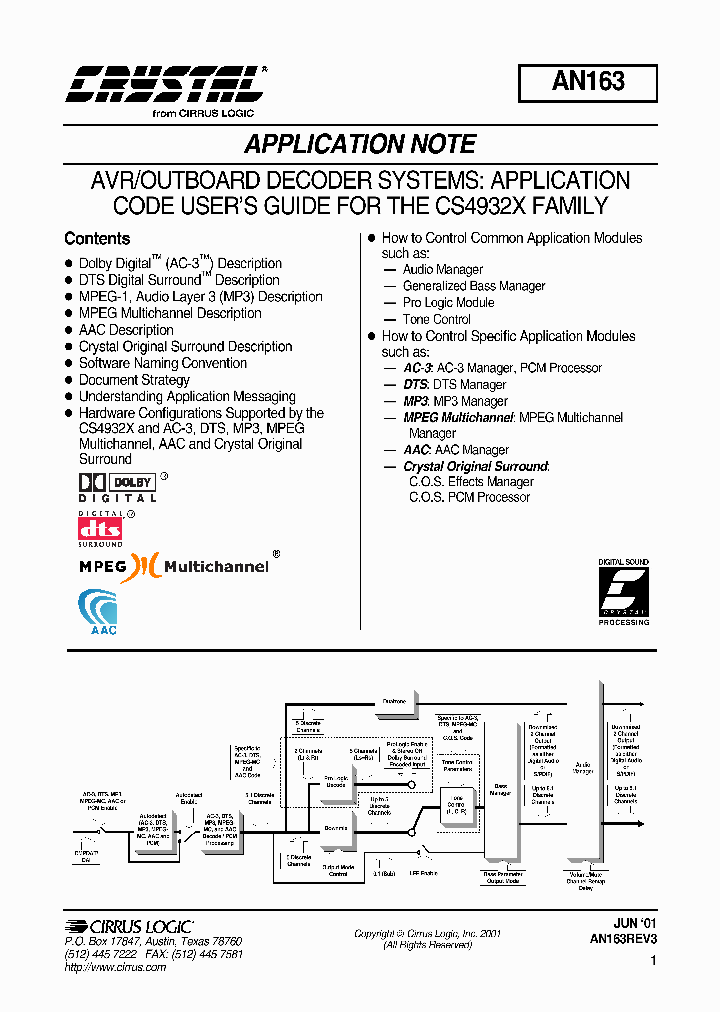 AN163_974383.PDF Datasheet