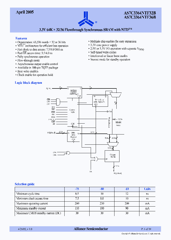 AS7C3364NTF32-36BV10_974753.PDF Datasheet