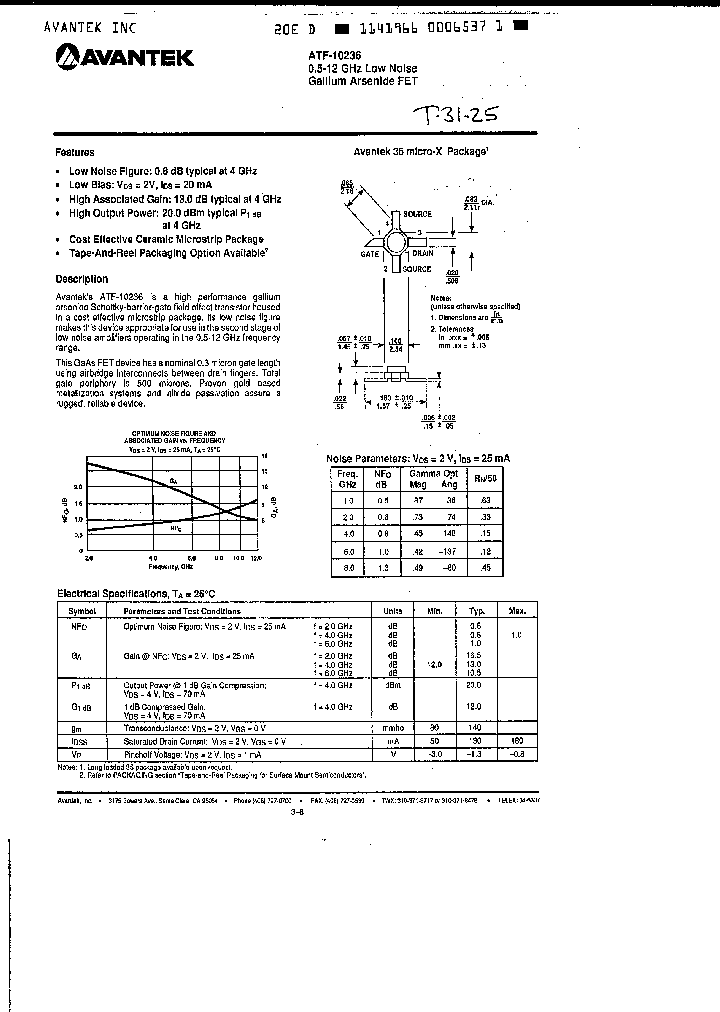ATF10236_975058.PDF Datasheet