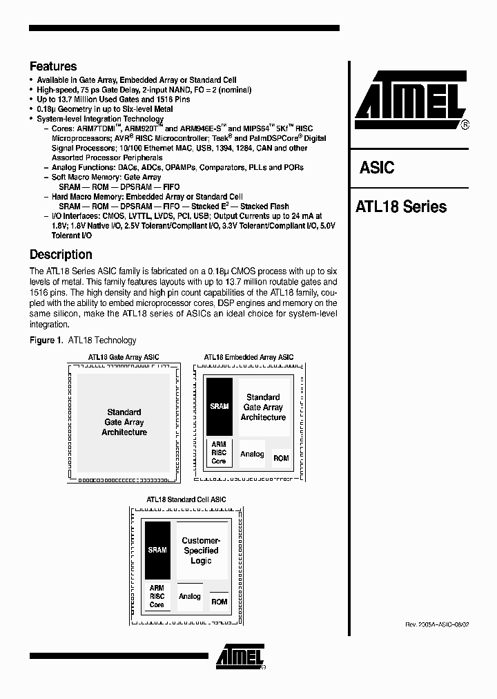 ATL18_975083.PDF Datasheet