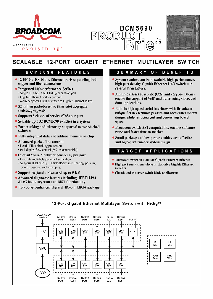 BCM5690_975714.PDF Datasheet