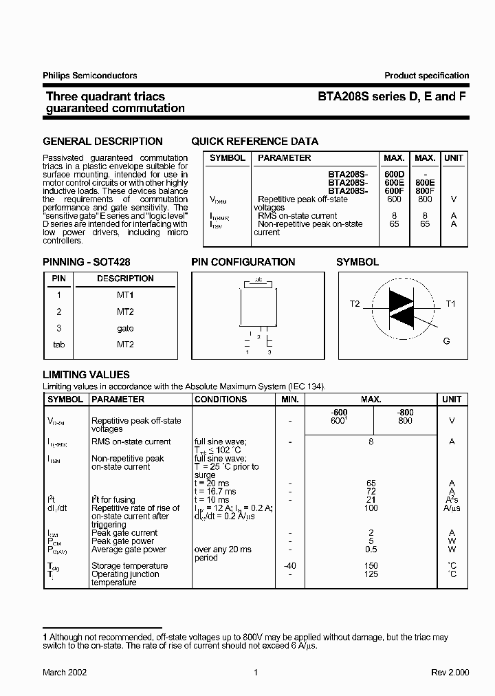 BTA208SSERIESDEF4_976674.PDF Datasheet