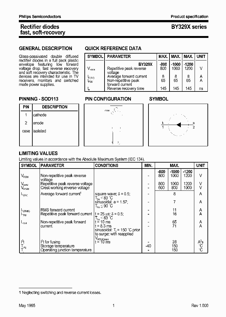 BY329XSERIES1_977099.PDF Datasheet