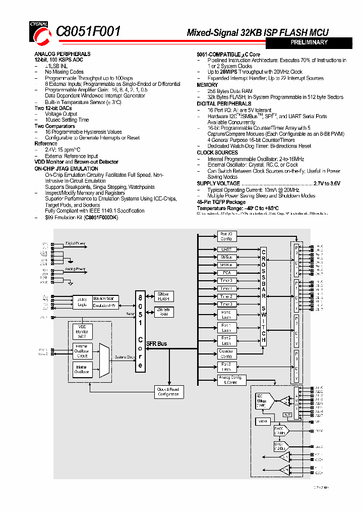 C8051F001SHORT_977442.PDF Datasheet